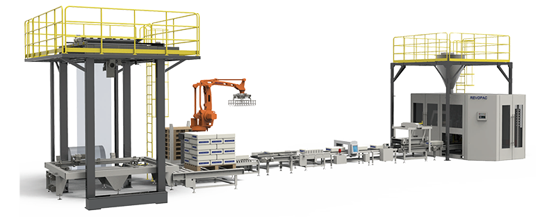 智能灌裝整線提供商 智能灌裝整線提供商